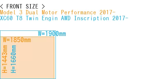 #Model 3 Dual Motor Performance 2017- + XC60 T8 Twin Engin AWD Inscription 2017-